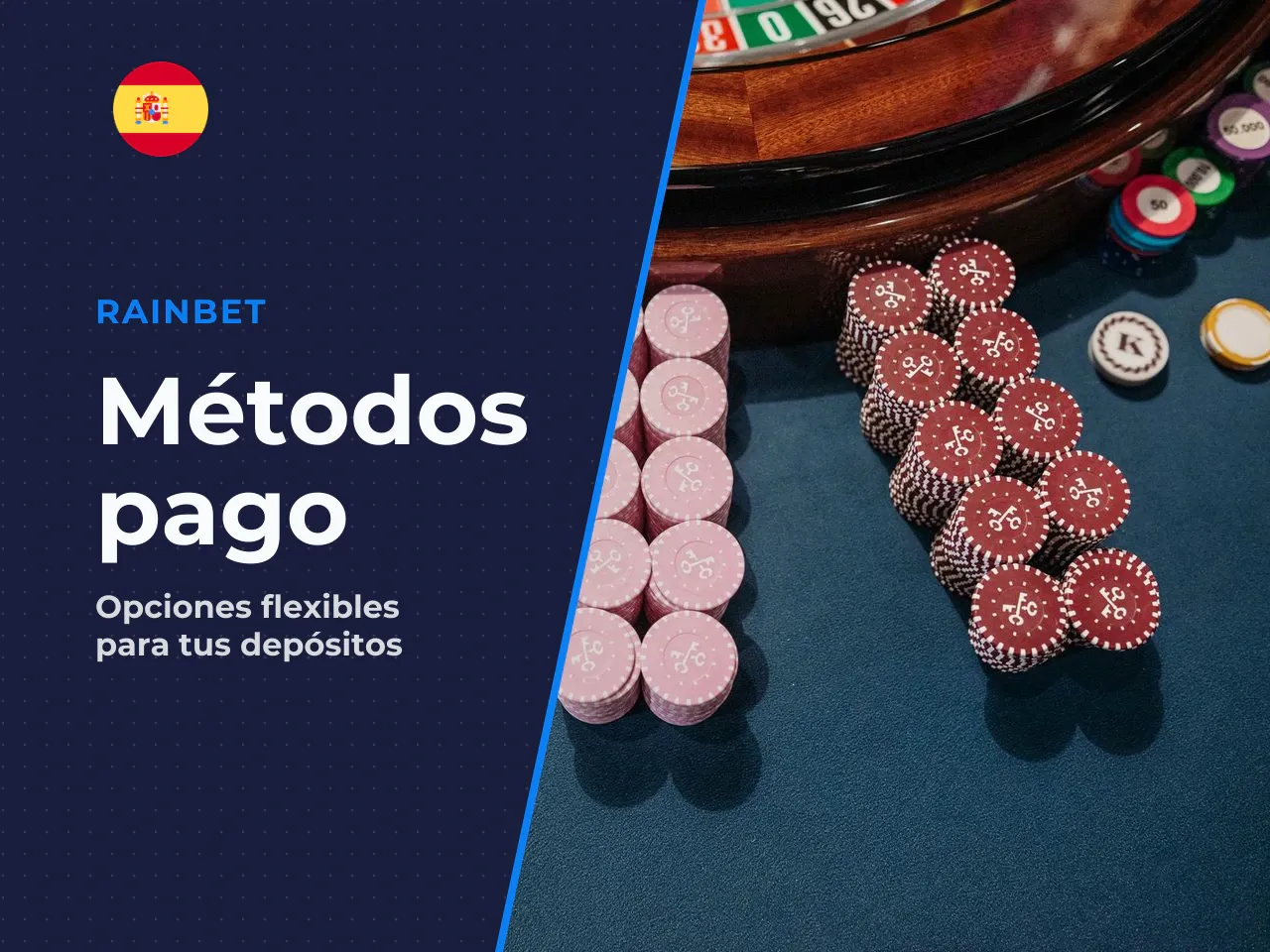 Otros métodos de pago disponibles en