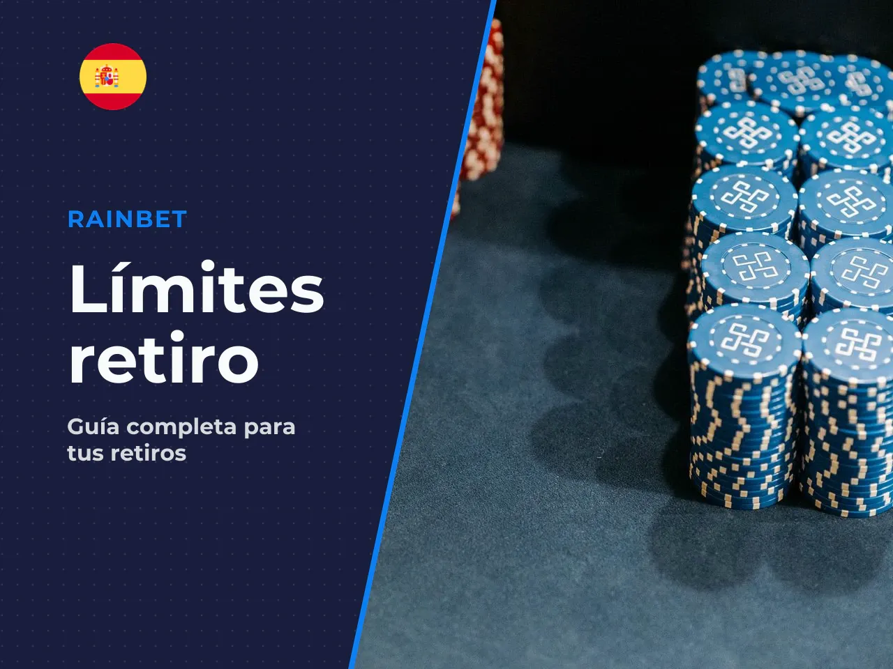 Cómo los mínimos y límites varían