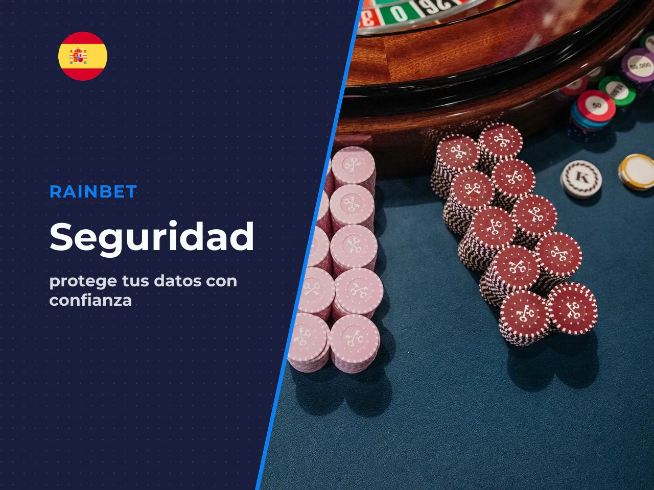 Cómo proteger tu cuenta al interactuar